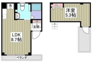 Kairos銀座EASTの物件間取画像